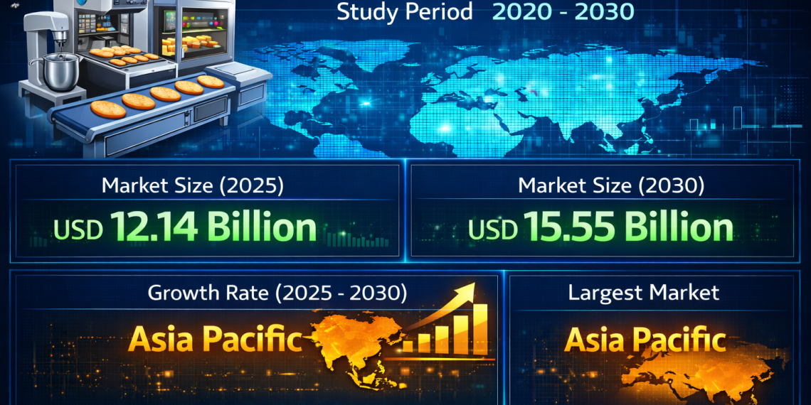 Bakery Processing Equipment Market Size to Reach USD 15.55 Billion by 2030, Driven by Automation and Industrial Bakery Expansion