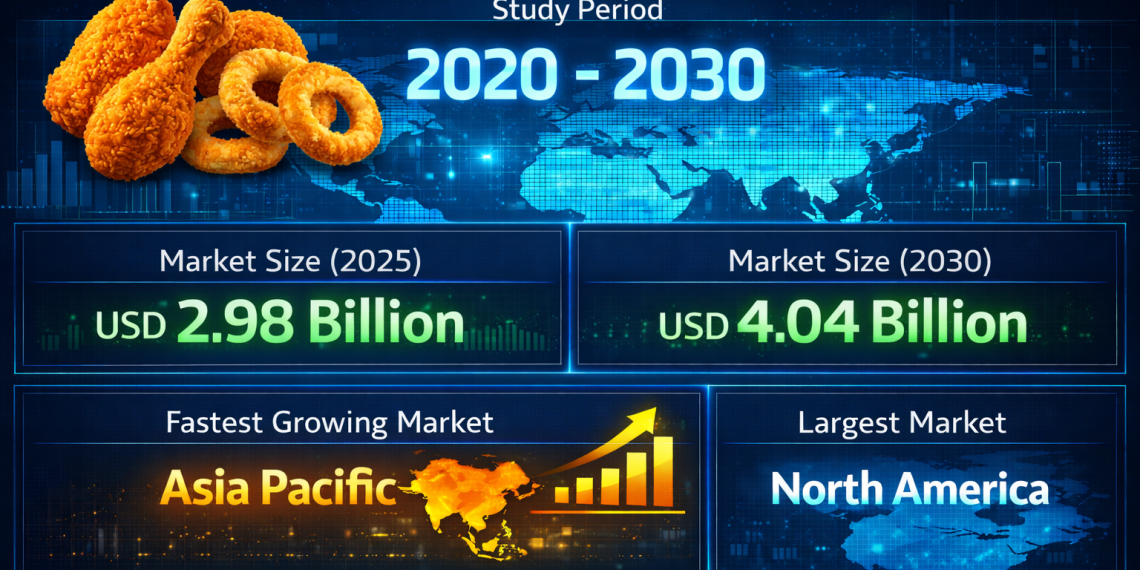 Batter and Breader Premixes Market Size to Reach USD 4.04 Billion by 2030 as Convenience Foods and QSR Demand Accelerate
