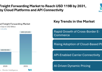Digital Freight Forwarding Market to Reach USD 119.12 Billion by 2031, Driven by Cloud Platforms, API Connectivity, and E-Commerce Expansion