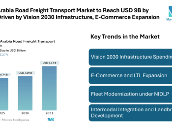 Saudi Arabia Road Freight Transport Market to Reach USD 9B by 2031, Driven by Vision 2030 Infrastructure, E-Commerce Expansion
