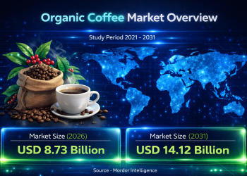 Organic Coffee Market Size to Reach USD 14.12 billion by 2031, Driven by Sustainable Sourcing and Premium Consumption