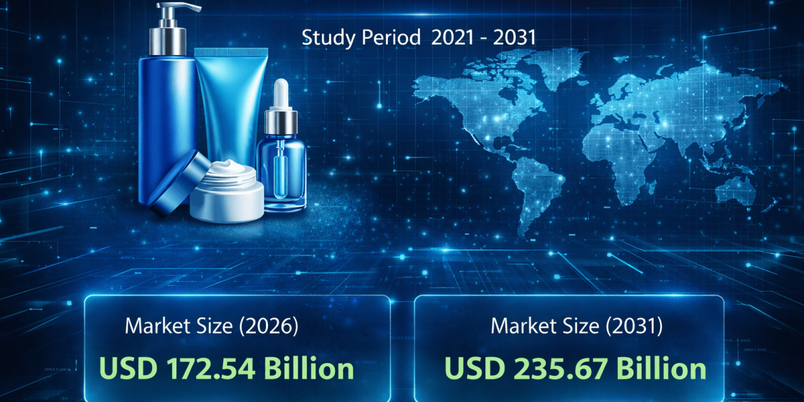 Skin Care Products Market Size Expected to Reach USD 235.67 Billion by 2031 – Says, Mordor Intelligence