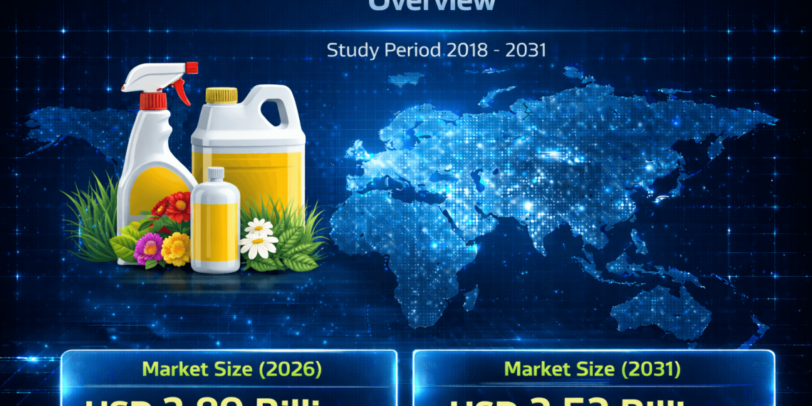 US Turf and Ornamental Protection Market To Reach USD 3.53 Billion Valuation with 4.05% CAGR Growth